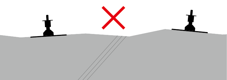 極端な不陸がある場合には設置を避ける