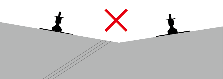 谷をまたぐ設置は避ける