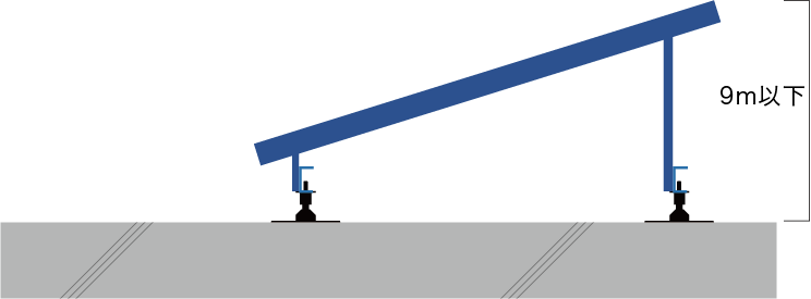 「太陽電池アレイ用支持物設計標準」適用範囲
