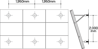 推奨架台①「3段3列」の例