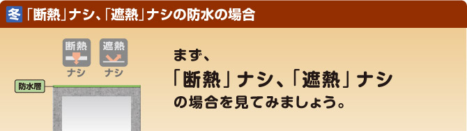 冬：「断熱」ナシ「遮熱」ナシの防水の場合
